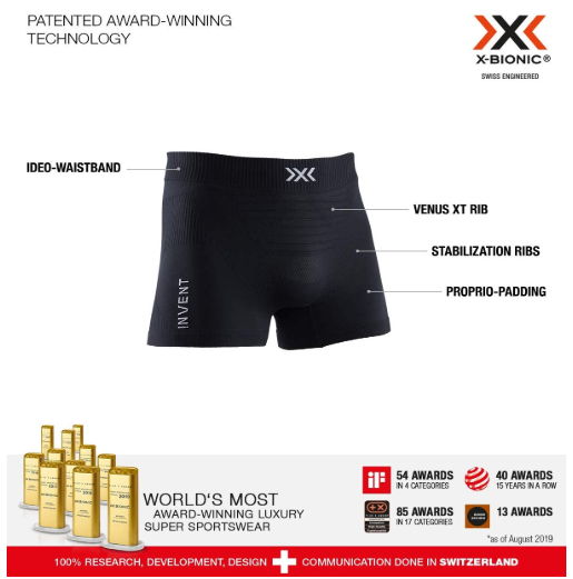 X-BIONIC Invent 4.0 优能系列 男士轻量平角运动短裤/压缩内裤153.46元（天猫旗舰店360元）