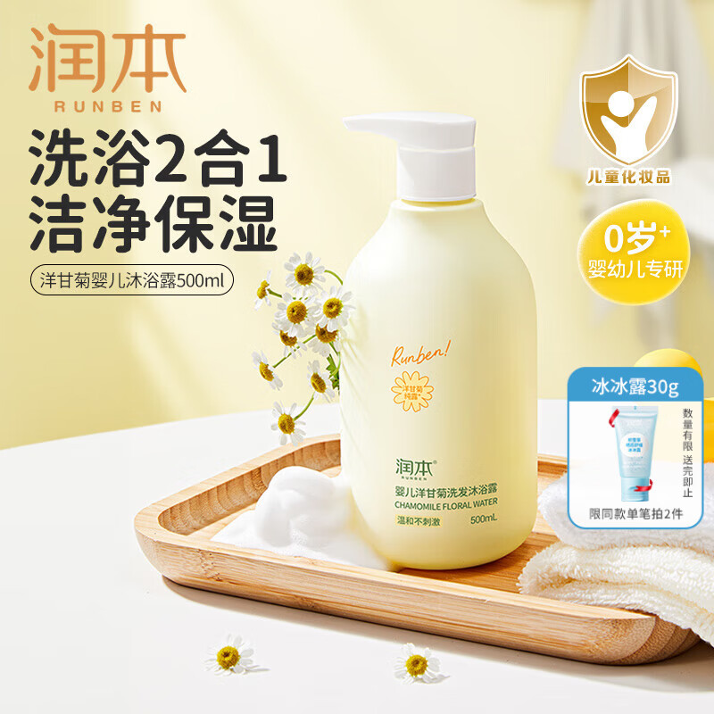 润本 婴儿洗发沐浴露 洋甘菊香 500ml 14.9元