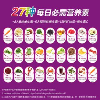 善存 中老年女性复合维生素 200粒 142.05元 - 线报酷 善存 中老年女性复合维生素 200粒 142.05元 - 线报酷