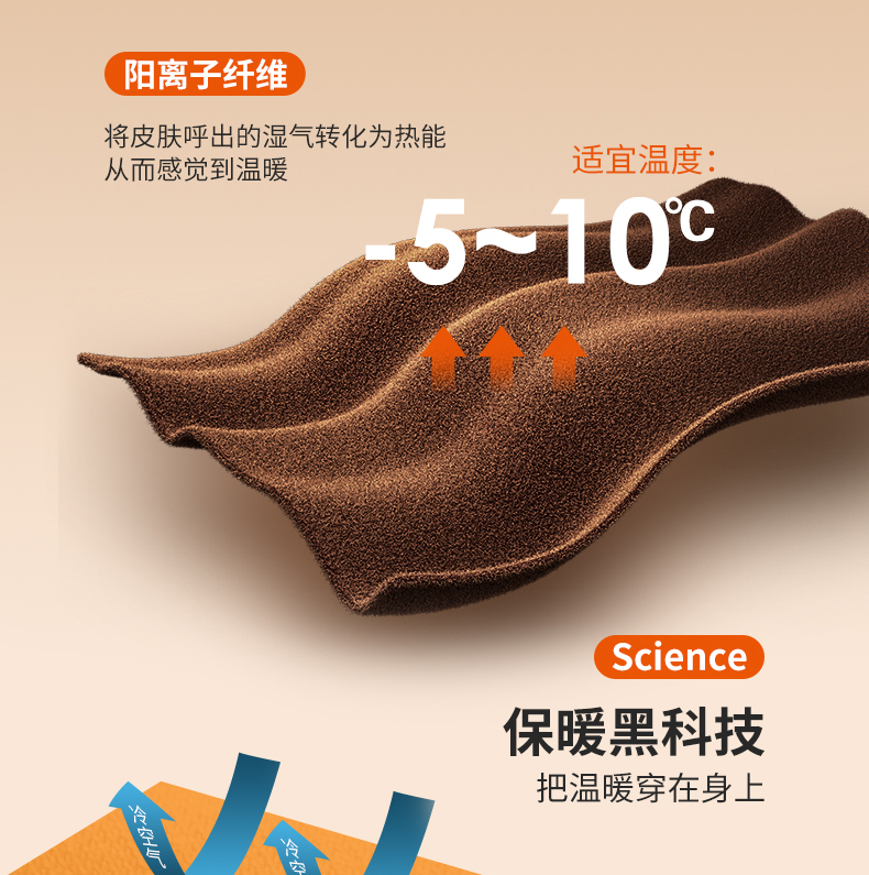猫超次日达，无痕贴身，双面德绒自发热：俞兆林 男女 阳离子保暖内衣套装 双重优惠46元包邮 买手党-买手聚集的地方