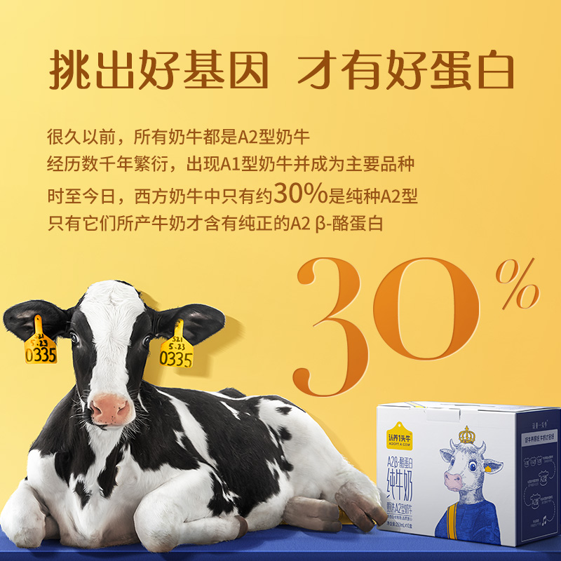 88VIP：认养一头牛 A2β酪蛋白纯牛奶250ml*3盒 18.81元