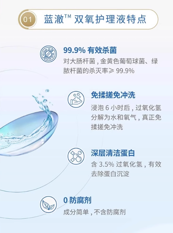 蓝澈 Alcon 爱尔康 蓝澈RGP硬性隐形眼镜双氧水护理液360ml