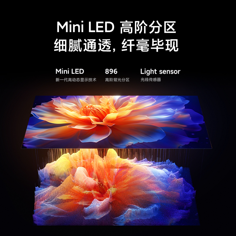 Xiaomi 小米 电视S Pro 65 MiniLED高分区 240Hz超高刷65英寸高清平板电视 4499元