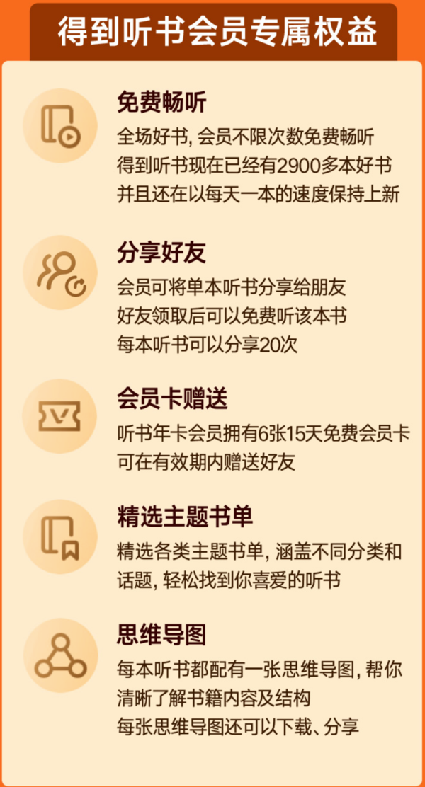 得到 听书会员半年卡+腾讯视频会员年卡