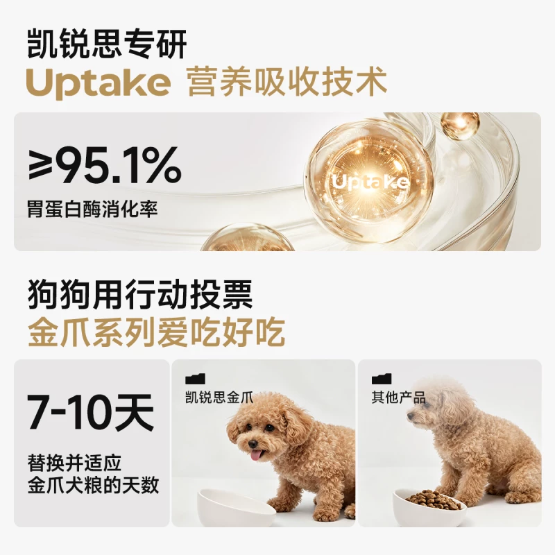 凯锐思 金爪6阶狗粮鲜肉鸭肉梨烘焙冻干中小型犬幼成老粮50g喂养 2.83元 - 86线报