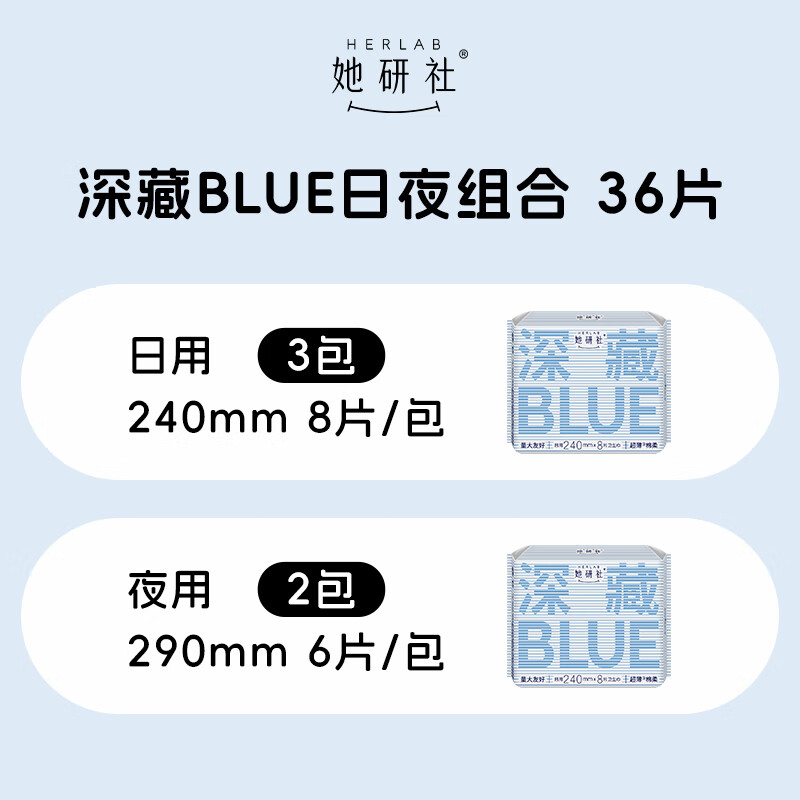 PLUS会员：Herlab 她研社 深藏blue卫生巾套装 36片（买2赠护垫15cm*24片） 37.91元