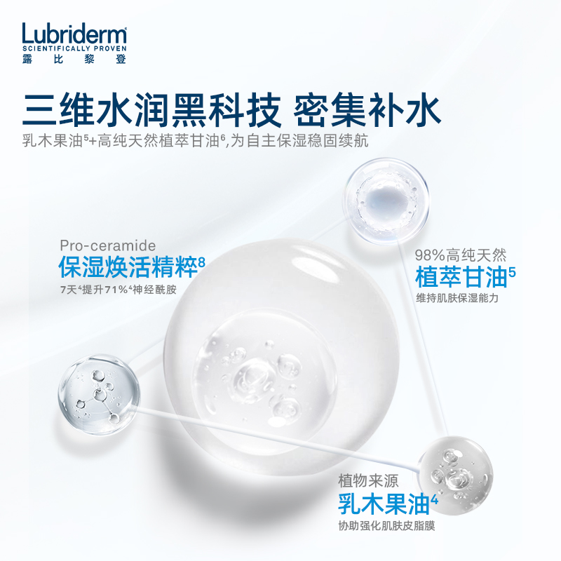 Lubriderm 露比黎登身体乳皮肤干燥补水滋润保湿润肤乳男女春夏清爽润肤 每