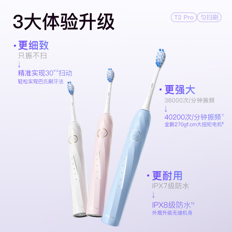 舒客 声波 40200 次/min 电动牙刷T2pro 4支刷头 蓝礼盒装 89.1元(需用券)