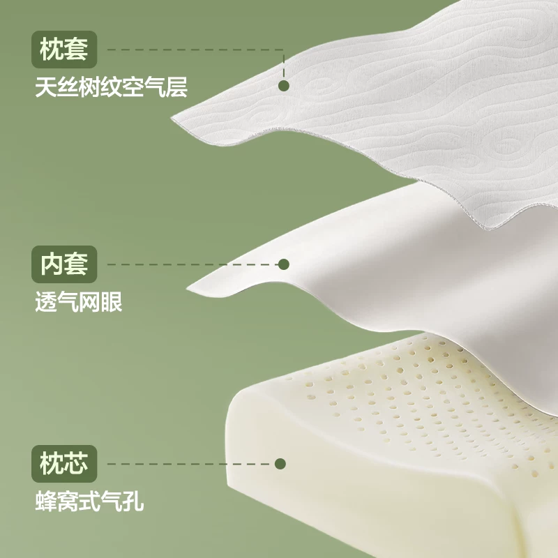 网易严选 乳胶枕头 护颈椎助睡眠记忆枕头 48.9元 - 86线报