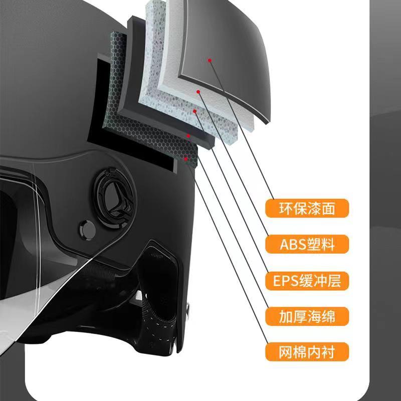 Chezan 车赞 3C认证新国标 电动车头盔 18.9元（需用券）